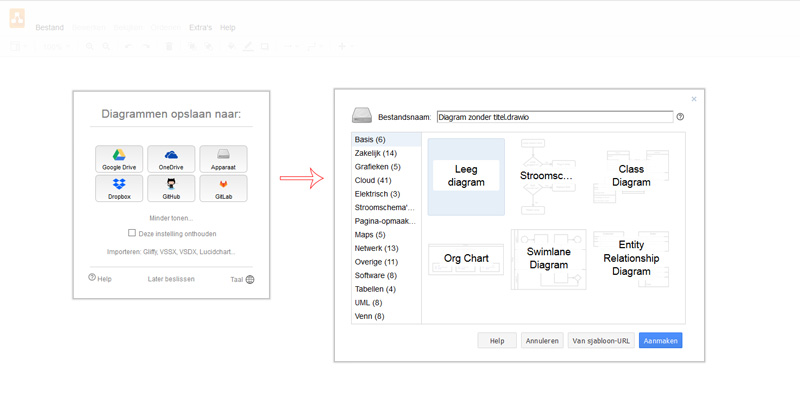 Gratis diagram maken