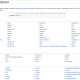 Lijst op wikipedia met programmeertalen